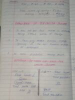 Class 10( chapter 1) devlopment/ economy - Image 7