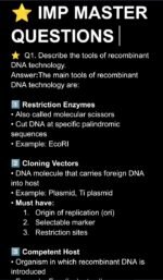 12th Biology High Weightage Chapters Revision Notes | Flowcharts + Important Questions | CBSE - Image 5
