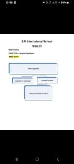 Math important formula - Image 4