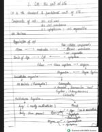 NEET Biology CHAPTER --- CELL The unit of life - Image 2