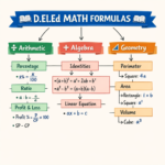 Math important formula - Image 6