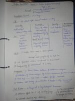 Gynaec notes - Image 14