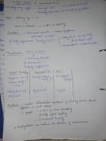 Gynaec notes - Image 15