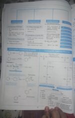 Organic reaction short notes - Image 3