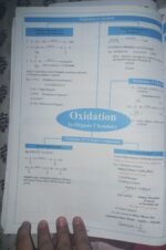 Organic reaction short notes - Image 5
