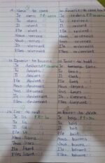 French IRREGULAR VERBS - Image 7