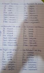 French IRREGULAR VERBS - Image 9