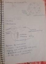Class 11 biology chapter 8 for easy understanding - Image 11