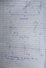 STRUCTURE OF ATOM, CLASS 11TH - Image 5