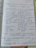 Class 9th new 2026-27 cell ch imp Q and topic - Image 8