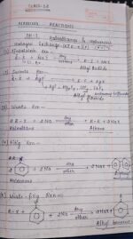 "All reaction of Organic Chemistry Class-12th Notes" - Image 2