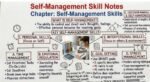 Notes of IT self management skill for both class 9th and 10th - Image 2