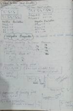 All Formulas of Physical Chemistry (NCERT) Class12 - Image 3