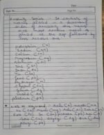 CBSE Class 10th Chemistry Chapter 1 Chemical Reactions and Equations NCERT Notes - Image 7