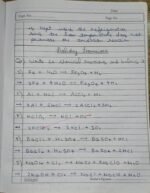 CBSE Class 10th Chemistry Chapter 1 Chemical Reactions and Equations NCERT Notes - Image 12