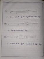 CBSE Class 10th Physics Chapter 10 Human Eye and the Colourful World NCERT Notes - Image 7