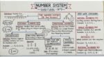 Class 9th NCERT notes of Number System - Image 2
