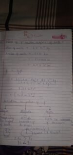 Gravitation - Image 8