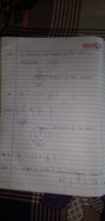 Gravitation - Image 9