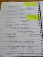 Evolution class 12 - Image 9