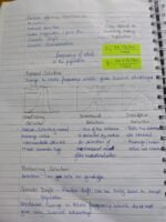 Evolution class 12 - Image 11