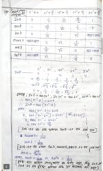 Madhyamik Math Chapter 20 Full Solved Notes (WBBSE) with PYQs - Image 2