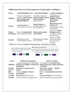 Module 1 AI chp1 QBANK - Image 10