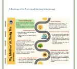 My Mother at Sixty-Six Study Notes English Core Class 12 CBSE - Image 3