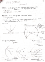 RAY OPTICS (12TH ONE-SHOT REVISION) - Image 2