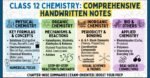 Class 12 chemistry polymer