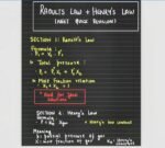 Formulaes cheat sheet for Raoult's law and Henry's law in 2 pages - Image 2