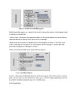 Module 1 AI chp2+3 QBANK - Image 10