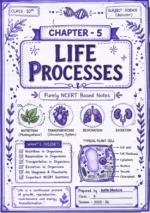 CBSE Class 10th Biology Chapter 5 Life Processes NCERT Notes