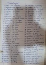 French -- ER VERBS LIST