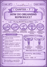 CBSE Class 10th Biology Chapter 7 How Do Organisms Reproduce NCERT Notes
