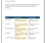 My Mother at Sixty-Six Study Notes English Core Class 12 CBSE - Image 4