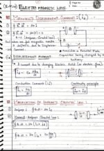 ELECTROMAGNETIC WAVES [PHYSICS]