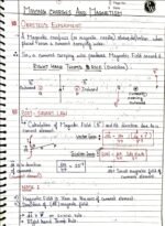 MOVING CHARGES AND MAGNETISM[PHYSICS]