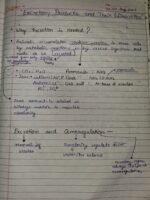 Class-11;Biology
