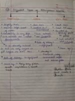 Class-11;Biology - Image 2