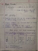 Class-11; Biology; Body Fluids and Circulation - Image 4