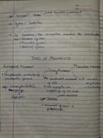 Class-11; Biology; Locomotion and Movement - Image 3