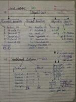 Class-11; Biology; Locomotion and Movement - Image 11