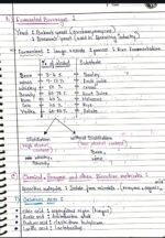MICROBES IN HUMAN WELFARE [BIOLOGY] - Image 2