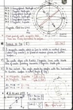 MAGNETISM AND MATTER [PHYSICS] - Image 2