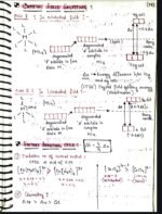 COORDINATION COMPOUNDS [CHEMISTRY] - Image 2