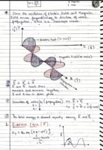 ELECTROMAGNETIC WAVES [PHYSICS] - Image 3