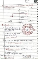 MOVING CHARGES AND MAGNETISM[PHYSICS] - Image 3