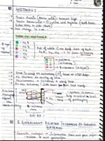 MOLECULAR BASIS OF INHERITANCE [BIOLOGY] - Image 3