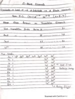 Class 12th chemistry Chapter D And F block Notes - Image 2